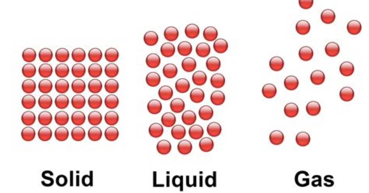 What Simple Evidence Demonstrates That Gas Particles Are in Motion