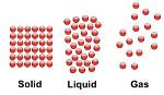 What Simple Evidence Demonstrates That Gas Particles Are in Motion
