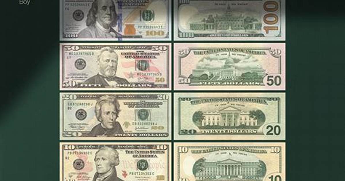 What Size Are American Bills?