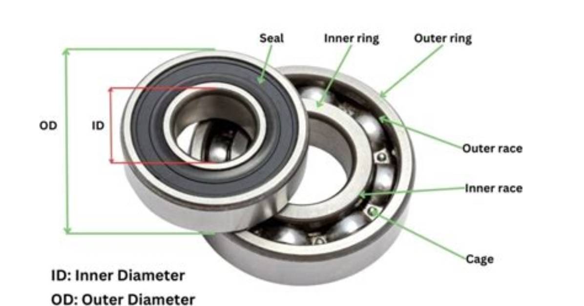 What Size Are My Bicycle Wheel Bearings?