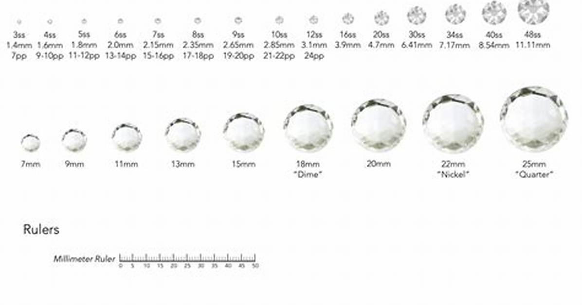 What Size Is the Crystal in an Intrusive Igneous Rock