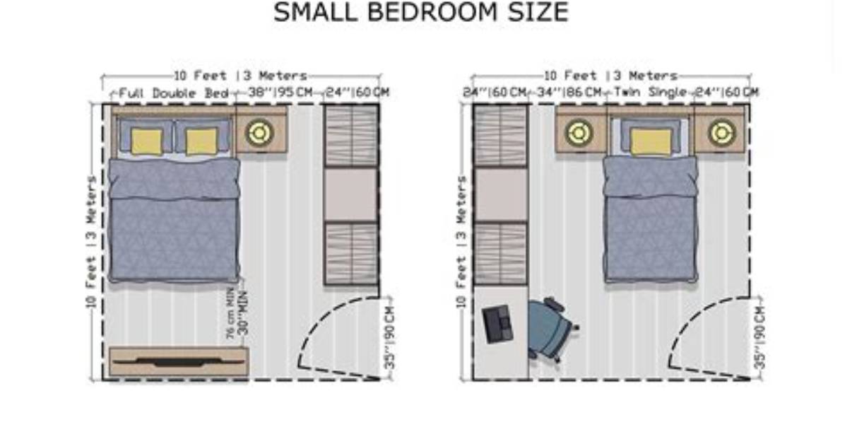 What Size Room Do You Need for Two Twin Beds?