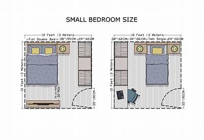 What Size Room Do You Need for Two Twin Beds?