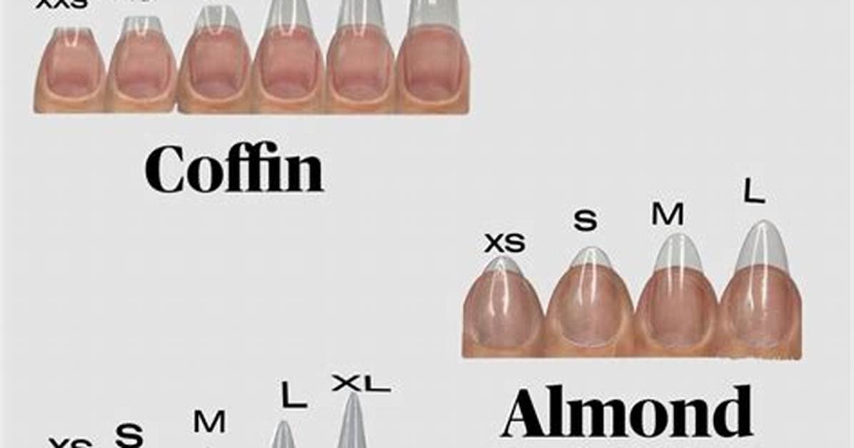 What Size Type of Nails to Use for 105 Wood