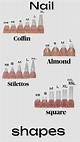 What Size & Type of Nails to Use for 105 Wood Siding
