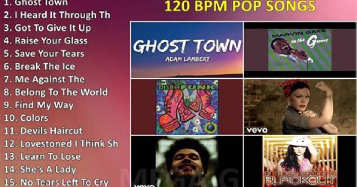 What Songs Have a Bpm of 120?