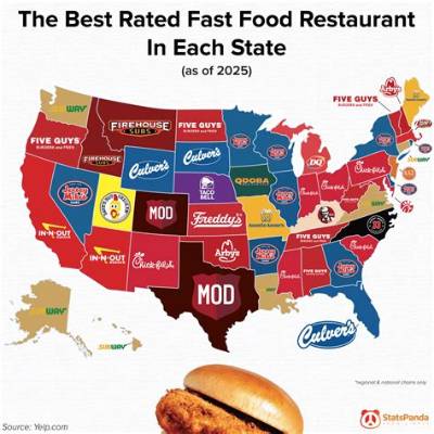 What State Eats the Most Mayo?