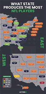 What State Has Produced the Most Nfl Players?