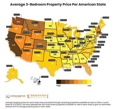 What State Has the Cheapest Houses for Rent?