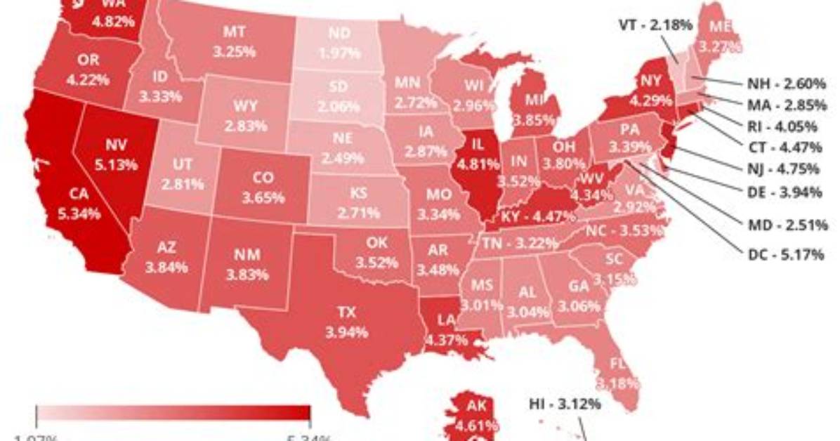 What State Has the Lowest Job Rate?