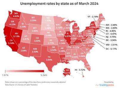 What State Has the Lowest Job Rate?