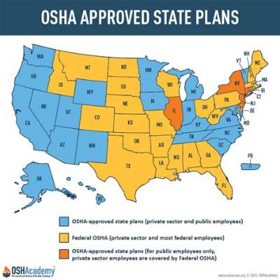 What States Are Osha States?