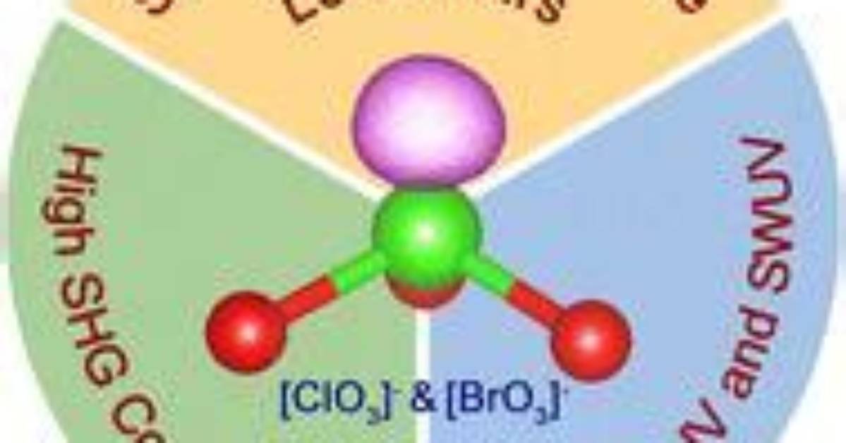 What Stereochemically Active Mean?
