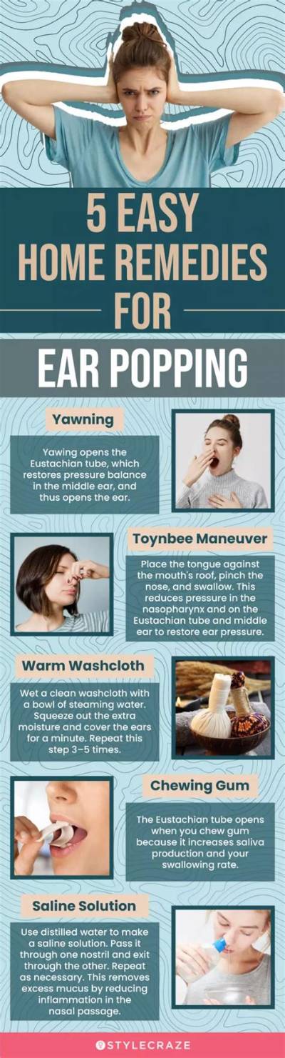 What Stops Your Ears from Popping on a Plane?