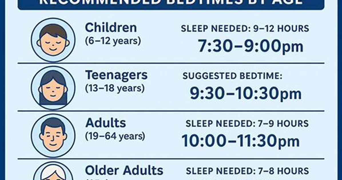 What Time Should Athletes Go to Bed?