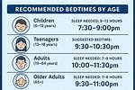 What Time Should Athletes Go to Bed?