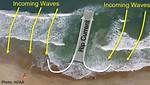 What to Do in a Rip Current
