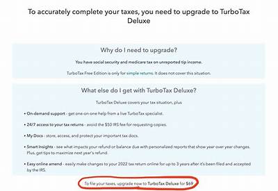 What to Do When Turbotax Says You Did Not File Tax Return?