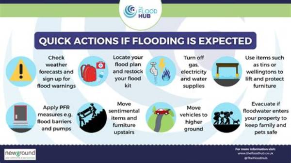 What to Do When You Flood Your Upstairs?