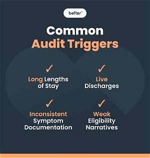What Triggers Eitc Audit?