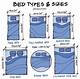 What Type of Bed Should I Buy If My Lower Back Is Fused?