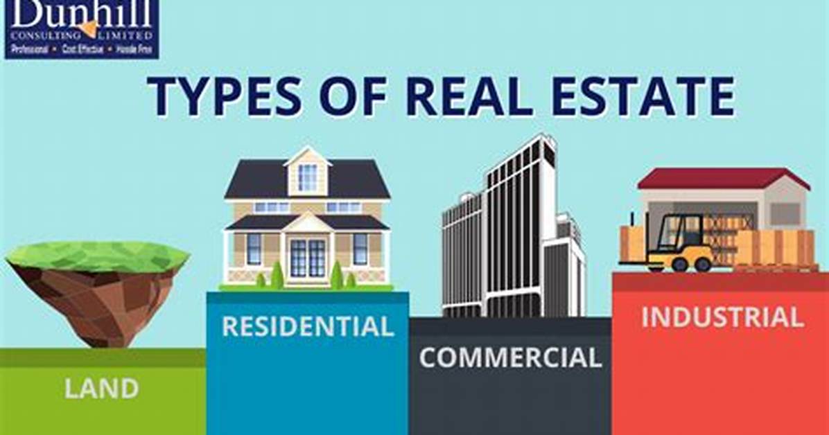 What Type of Business Is a Real Estate Agent?