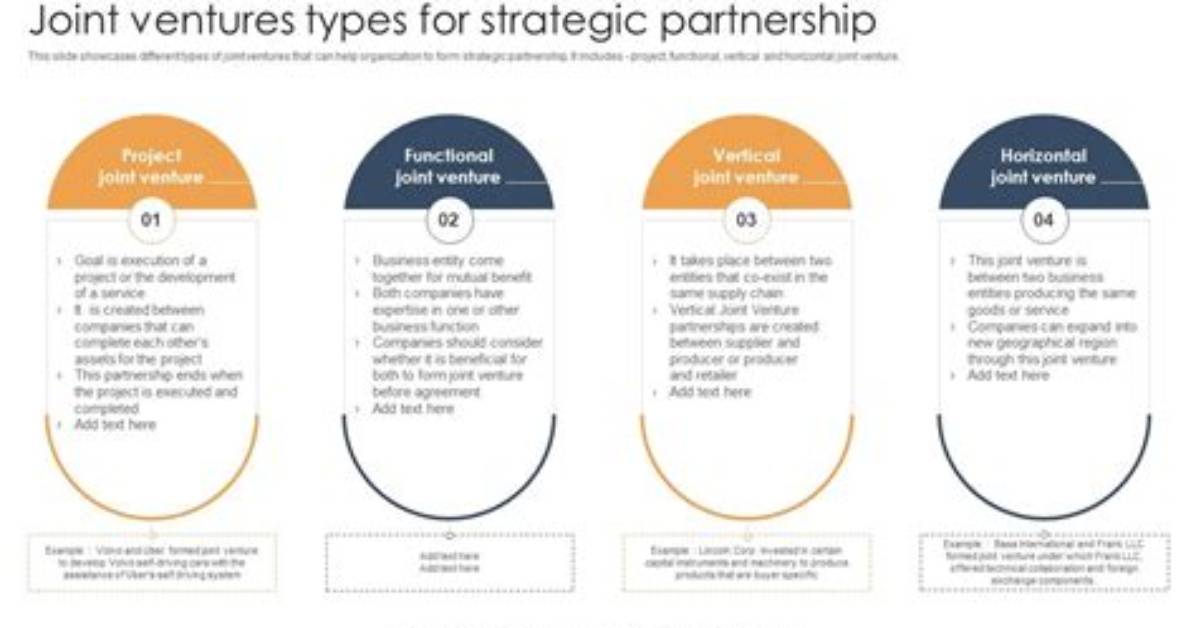 What Type of Business Is Joint Venture Suitable?