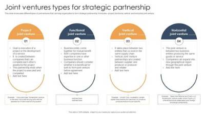 What Type of Business Is Joint Venture Suitable?