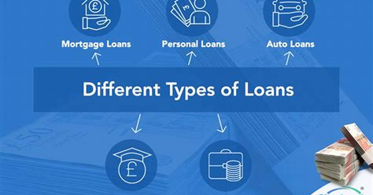 What Type of Loan Is Best for Remodeling?