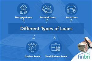 What Type of Loan Is Best for Remodeling?