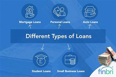 What Type of Loan Is Best for Remodeling?