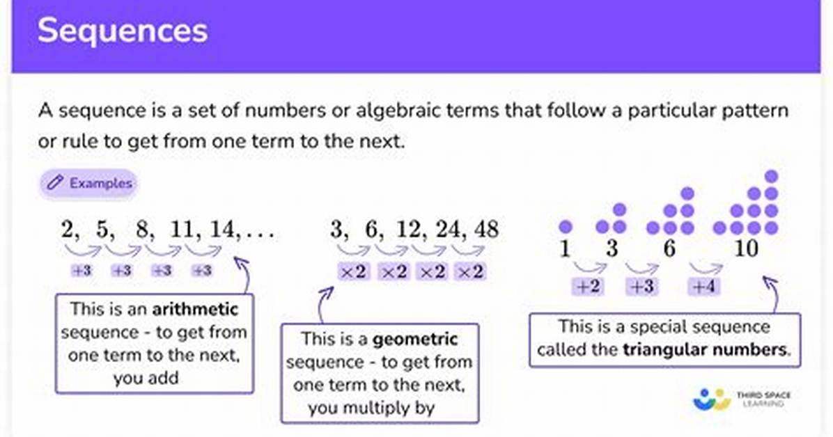 What Type of Sequence Is 3 9 27?