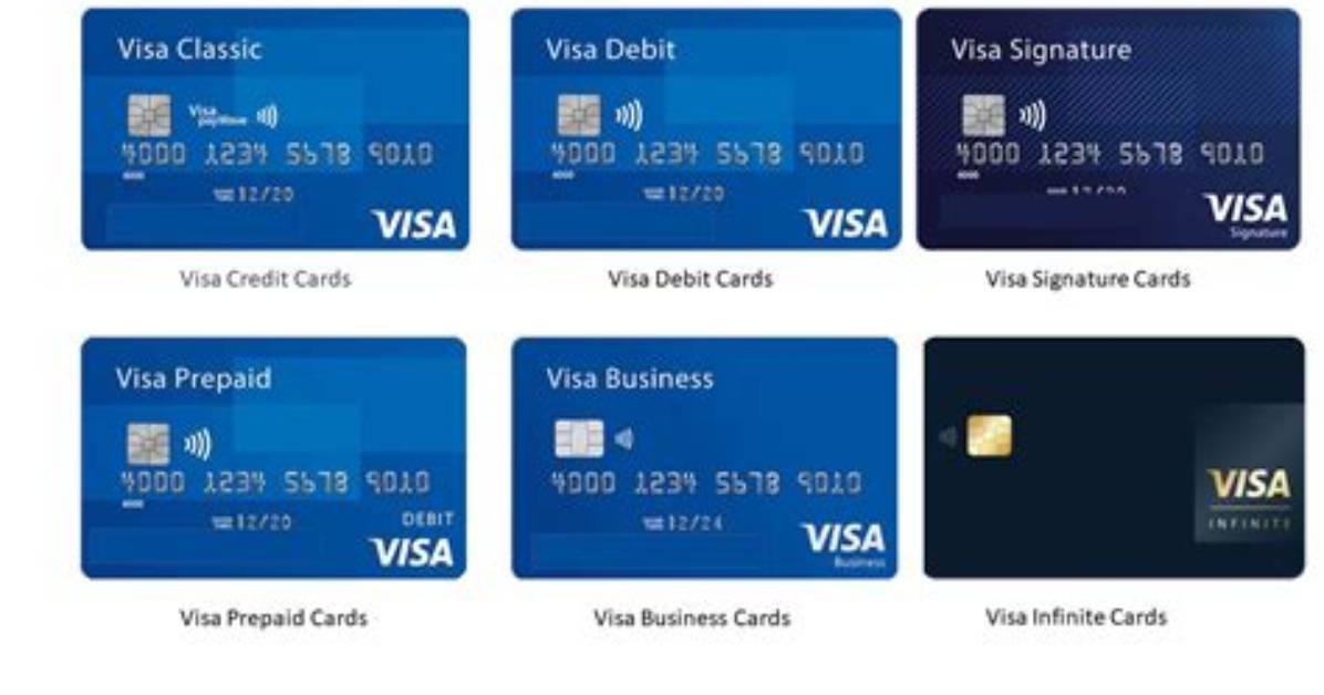 What Type of Visa Card Do I Have?