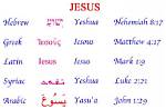 What Was Jesus Name in Aramaic?