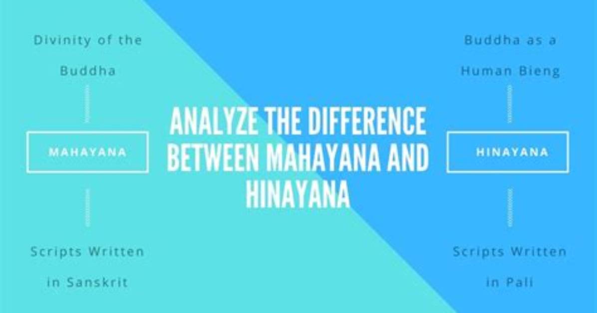 What Was the Difference Between Mahayana and Theravada Buddhism Quizlet