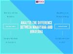 What Was the Difference Between Mahayana and Theravada Buddhism Quizlet