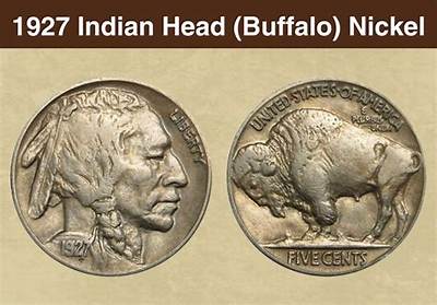 What Was the Nickel Before the Buffalo Nickel?