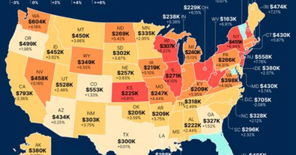 What Was the Price of Housing in 1967?