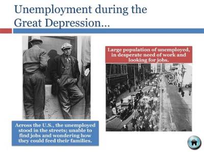 What Was the Problem with Unemployment During the Great Depression?