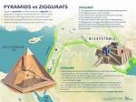 What Was the Purpose of a Ziggurat