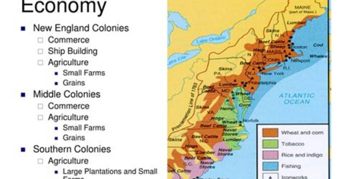 What Was Traded in the Middle Colonies