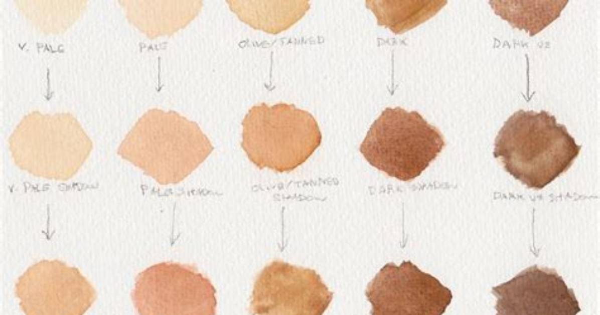 What Watercolors Make Skin