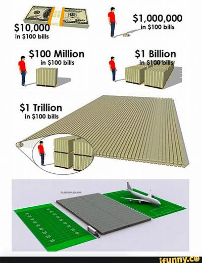 What Will Be the Next Trillion-Dollar Coin?