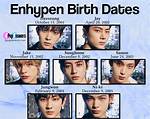What Will Enhypen Members' Age Be in 2025? a Complete Guide