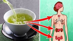 What Will Happen If I Drink Green Tea Everyday?