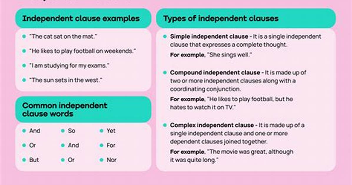 What Word Means Independent?