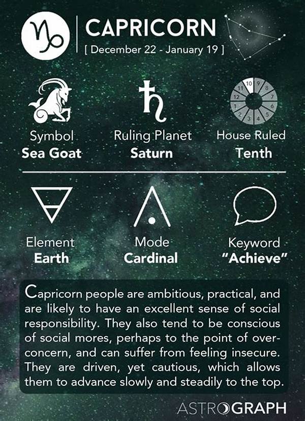 What Work Can Capricorn Do?