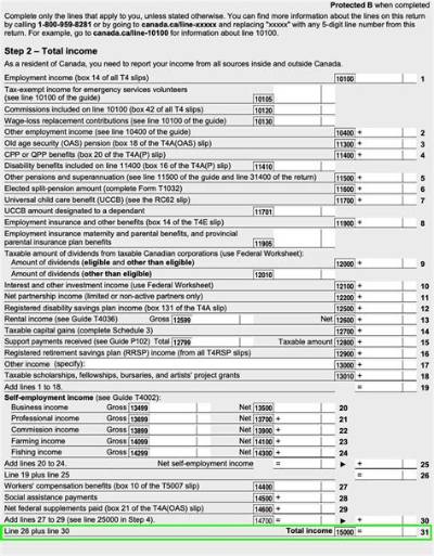 What Would 15000 Be After Tax?