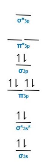 What Would Be the Formula for Diphosphorus Pentoxide