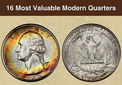 What Year Is the Most Valuable American Silver Eagle?